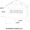 SCANDIC ODIN 12,5