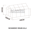 SCANDIC IDUN 12,4