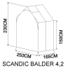 SCANDIC BALDER 4,2 